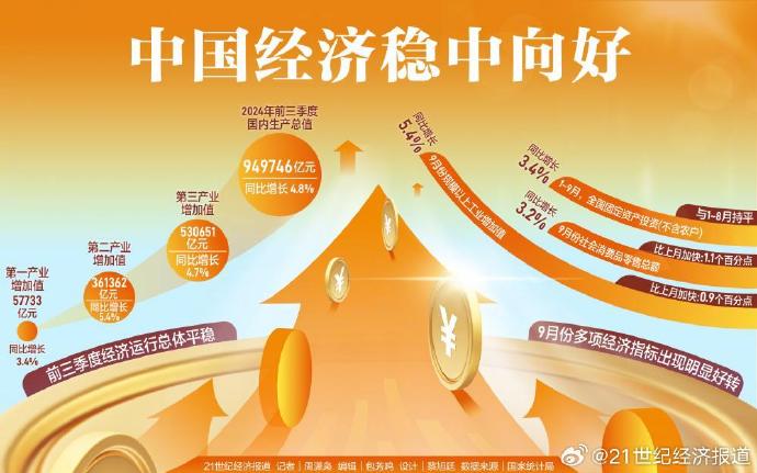 热点生活 第6页